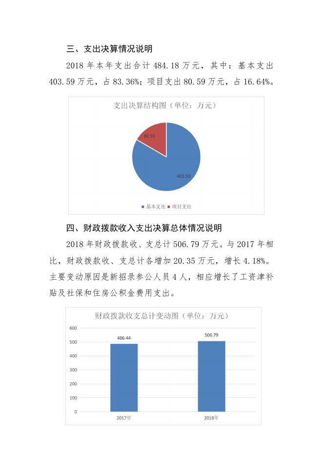 市航道管理段.pdf
