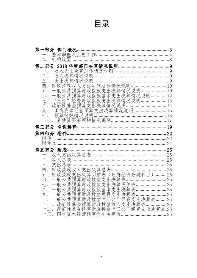 市食品药品检验所.pdf