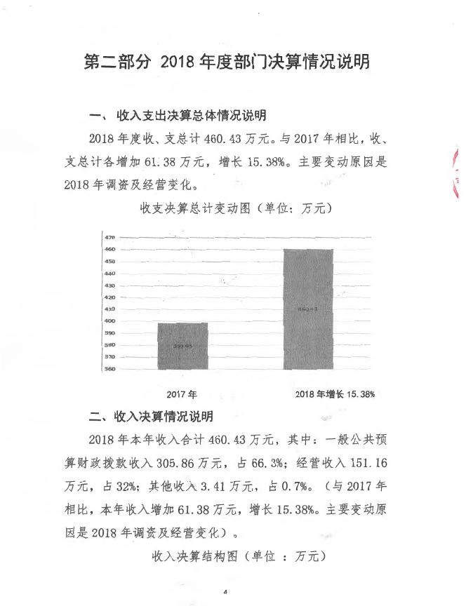 市水利电力地质勘探队.pdf