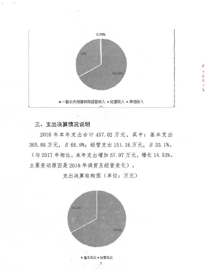 市水利电力地质勘探队.pdf