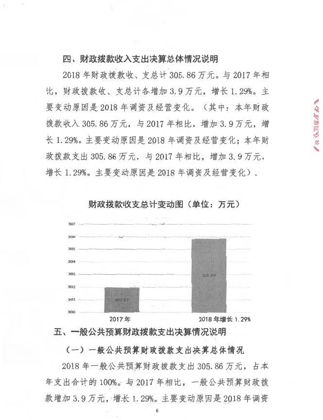 市水利电力地质勘探队.pdf