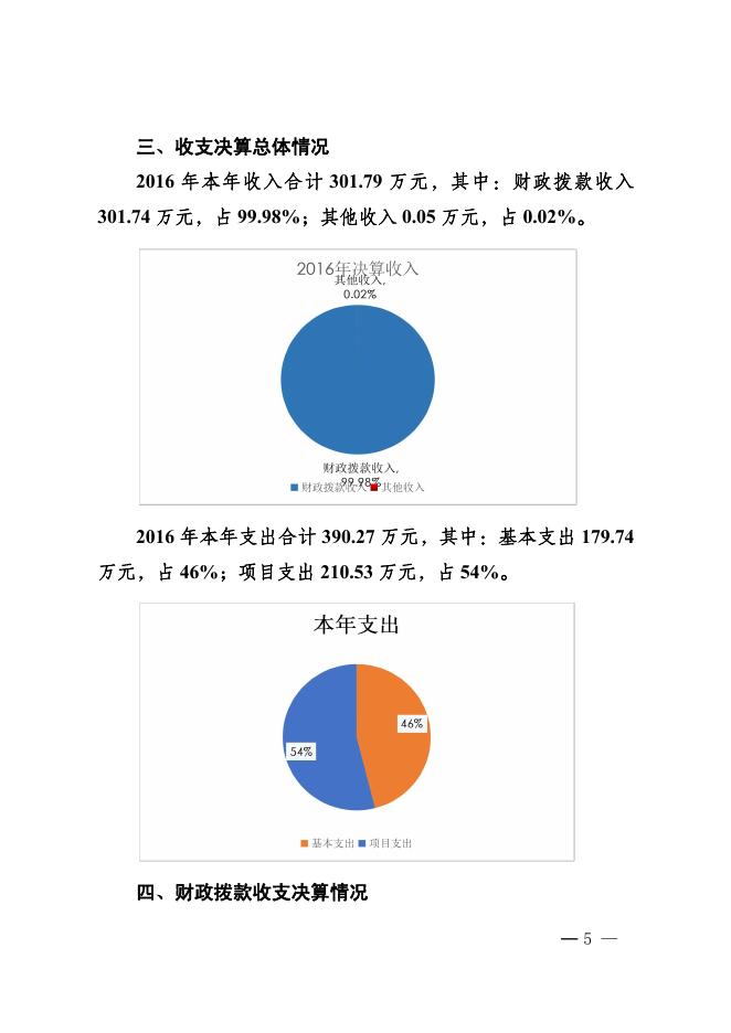 老干部休养所.pdf