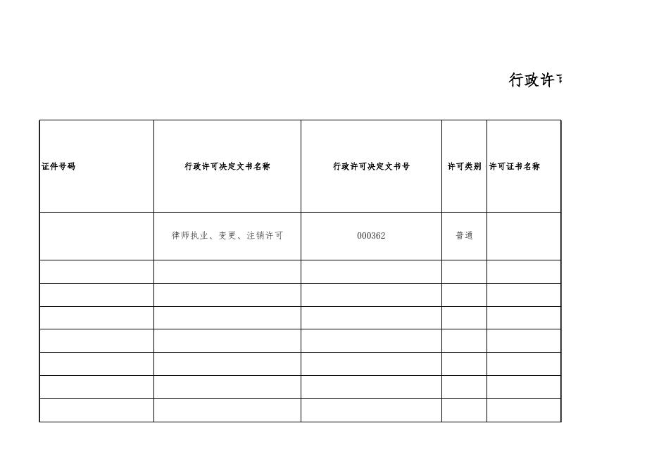 南充市司法局双公示（2022年12月第2周12.12-12.18.xls