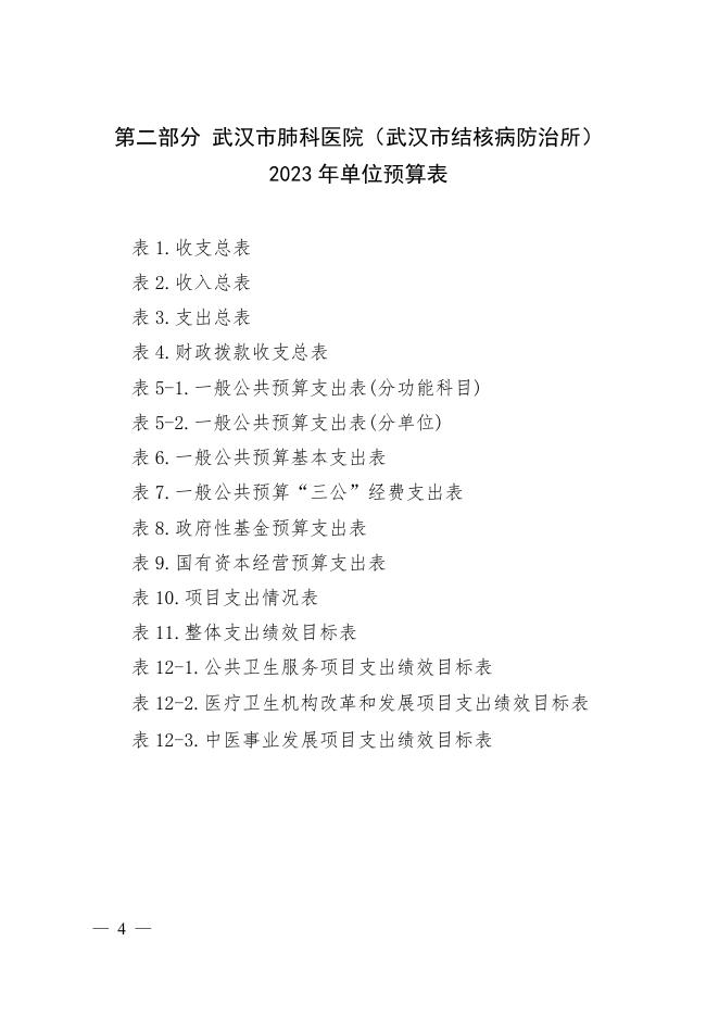 6．武汉市肺科医院2023年单位预算．pdf.pdf