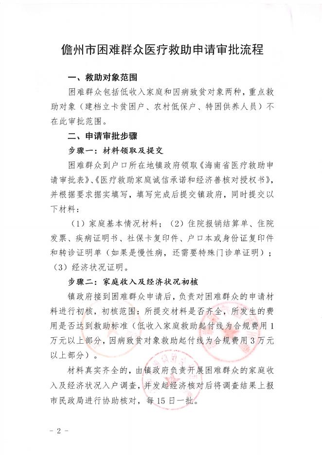 关于印发《儋州市困难群众医疗救助申请审批流程》的通知(1).pdf