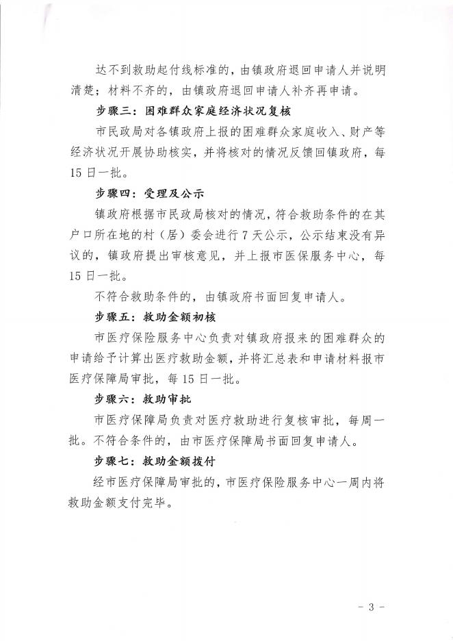 关于印发《儋州市困难群众医疗救助申请审批流程》的通知(1).pdf