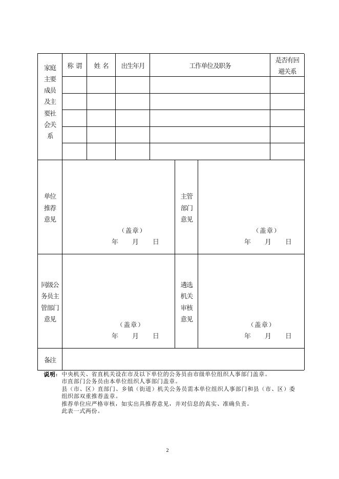 2：2021年娄底市市直机关公开遴选（选调）公务员报名推荐表.docx