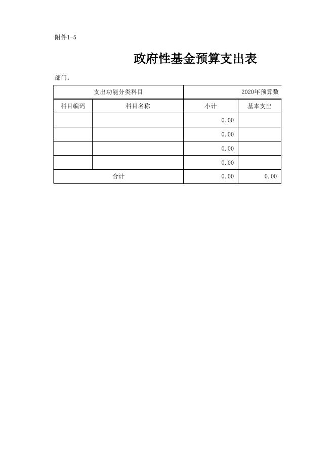 117001-2020年档案局部门预算公开表.xlsx