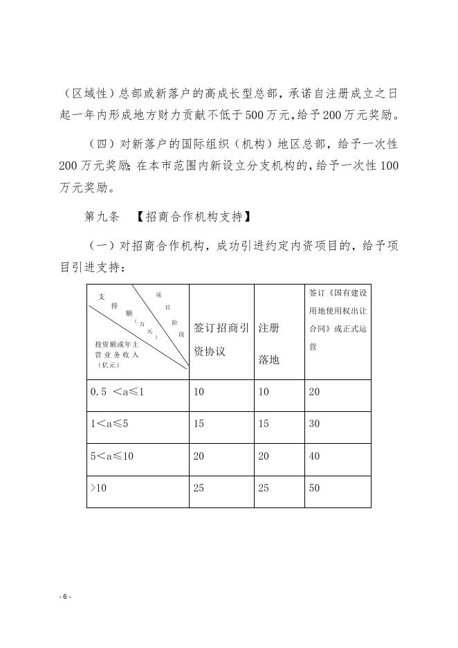 政策解读——儋州市支持招商引资及产业发展政策(暂行).docx