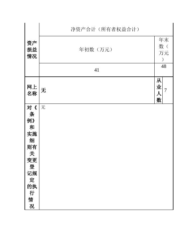 娄底经济技术开发区来信来访中心.doc