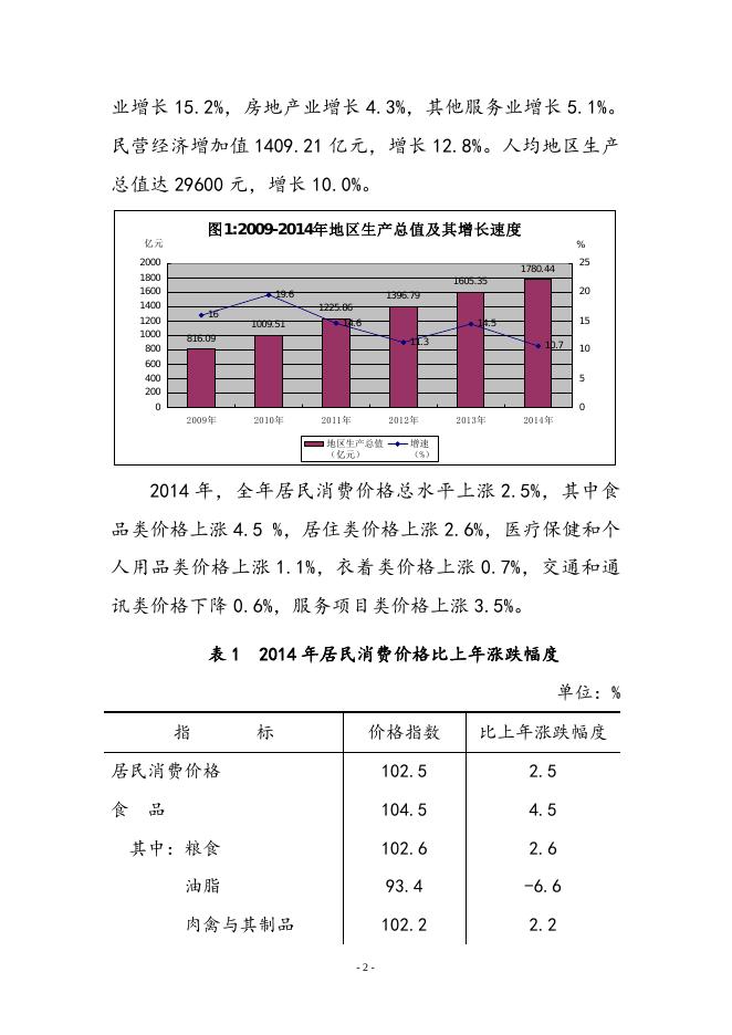 2014年揭阳市国民经济和社会发展统计公报（正文）.doc