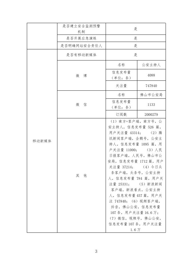 佛山市公安局.pdf