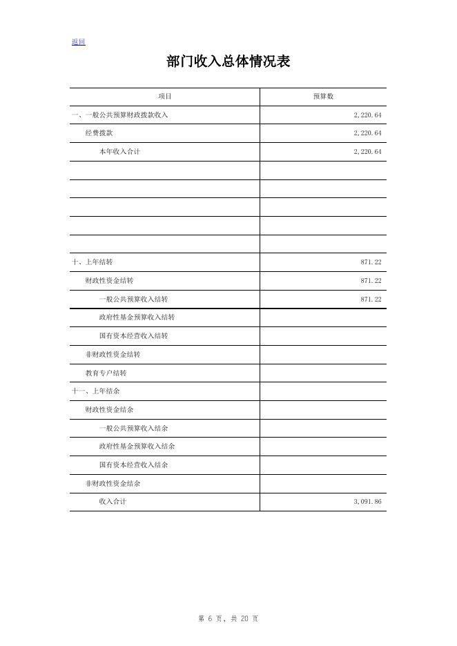 {12}靖远法院部门预算公开表2019.xlsx