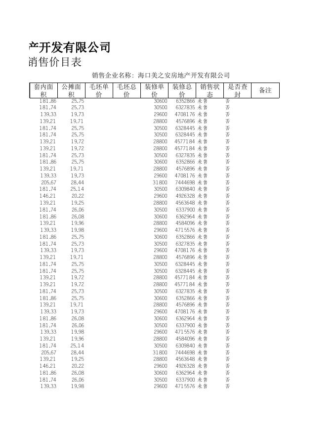 附表2-幸福汇四期.xls