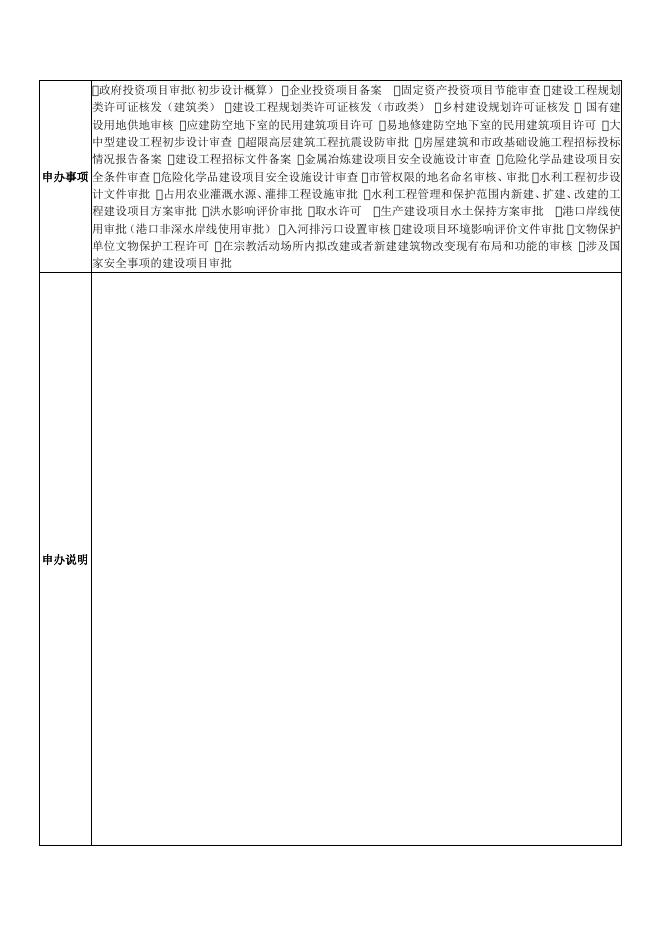 附件4：湛江市工程建设项目审批申请表（工程建设许可阶段）.doc