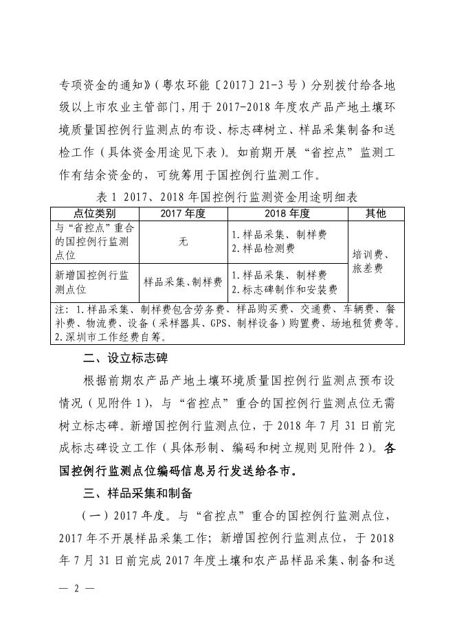 4.《关于开展2017-2018年度广东省农产品产地土壤环境质量国控例行监测工作的通知》（粤农函〔2017〕1262号）.pdf