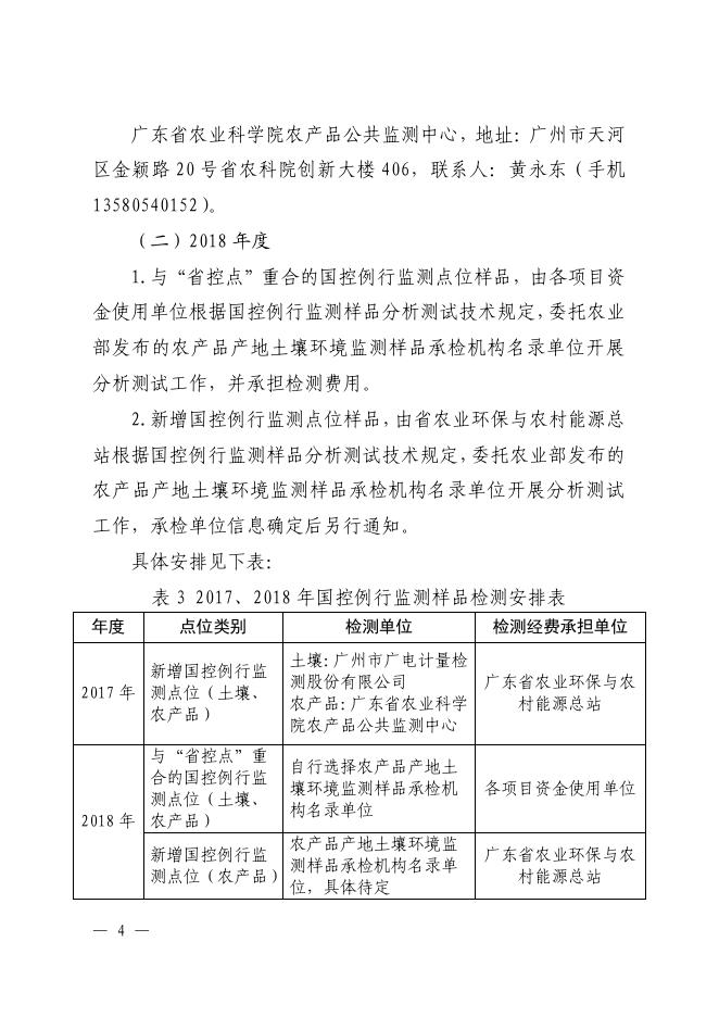 4.《关于开展2017-2018年度广东省农产品产地土壤环境质量国控例行监测工作的通知》（粤农函〔2017〕1262号）.pdf
