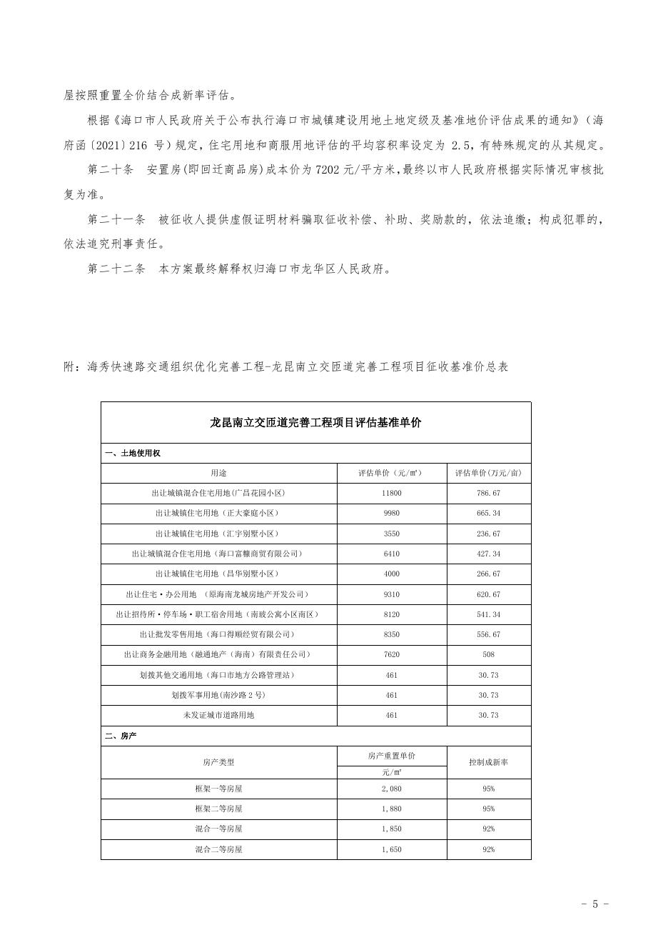 附件：项目征收补偿安置方案.pdf
