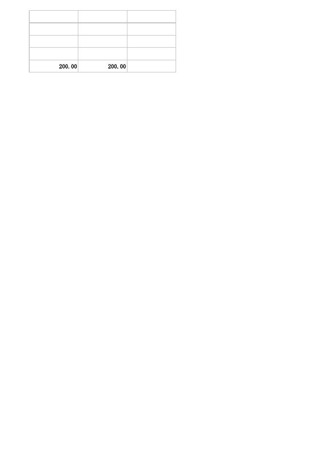 三亚市天涯区海坡大社区综合服务中心2022年单位预算公开表.xlsx