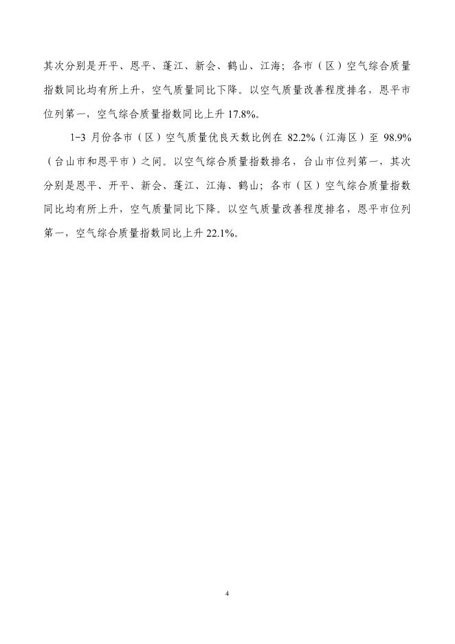 2021年3月份江门市环境空气质量状况.pdf