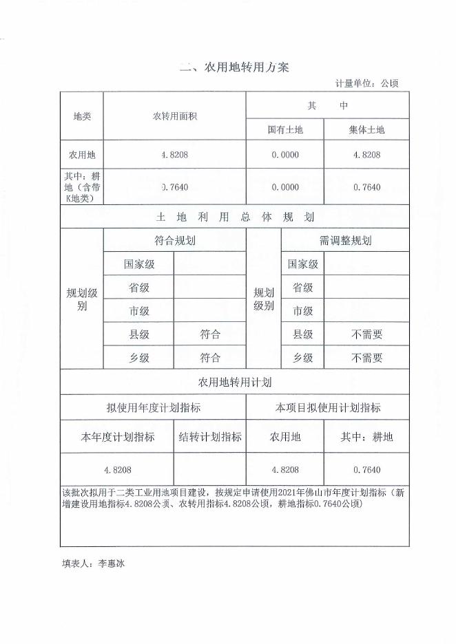 一书三方案（三水区2021年度第15批次）.pdf