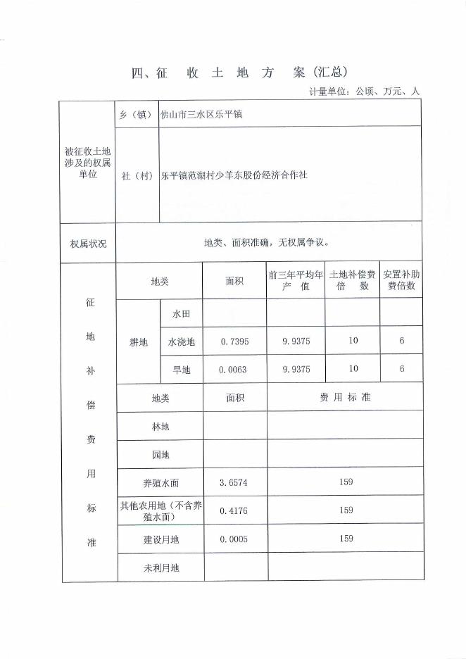 一书三方案（三水区2021年度第15批次）.pdf