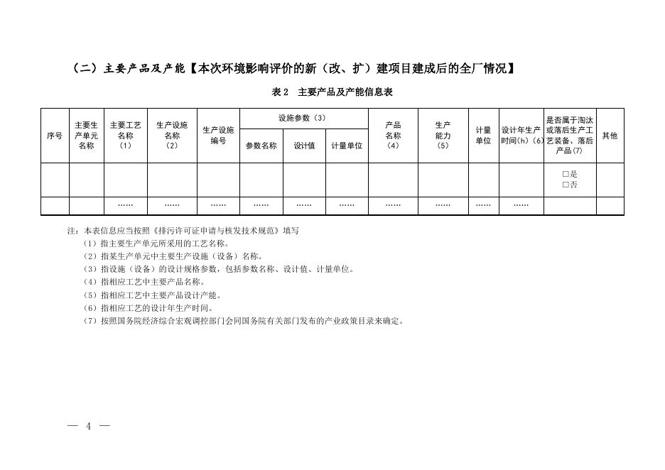 附件2：排污许可申请预备表.doc