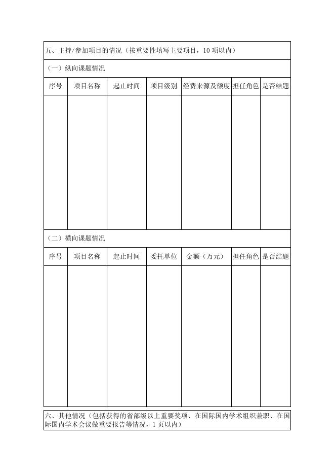 台州市高层次人才特殊支持计划青年人才申报书.docx