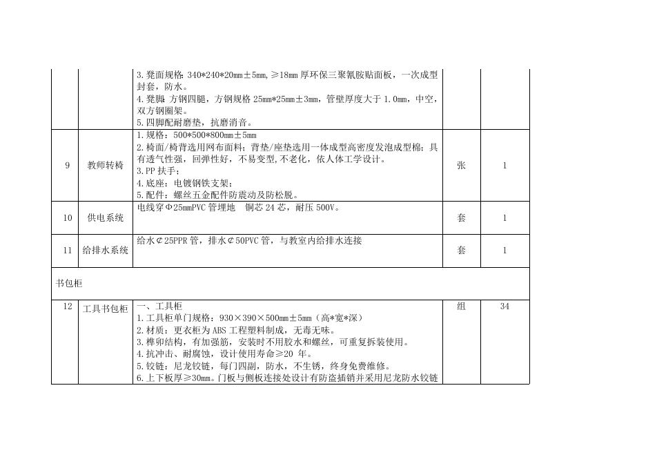 点击下载>>长春净月潭实验小学常规教学设备和电子设备采购项目货物需求.docx