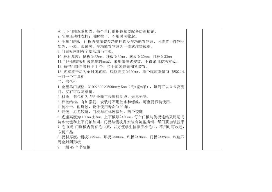 点击下载>>长春净月潭实验小学常规教学设备和电子设备采购项目货物需求.docx