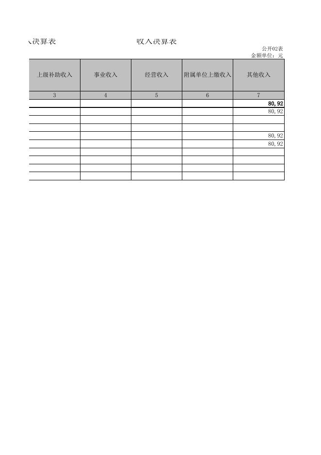 大同市城市环境卫生指导中心．XLS.xls