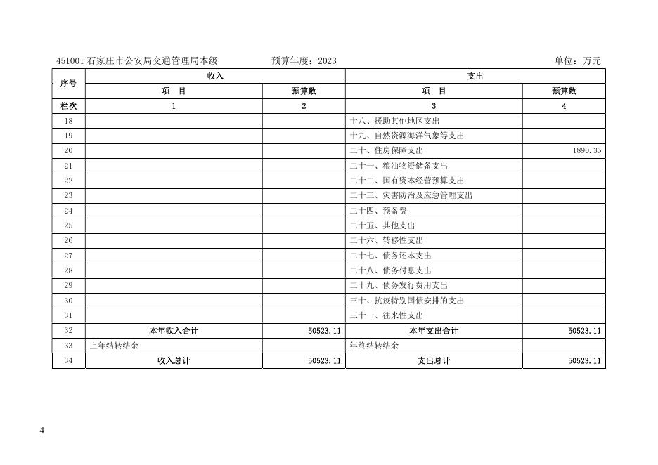 石家庄市公安局交通管理局本级2023年预算公开.pdf