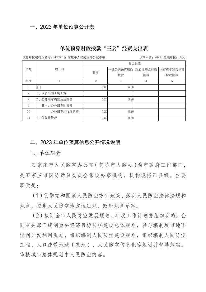 石家庄市人民防空办公室本级2023年预算公开文本.pdf