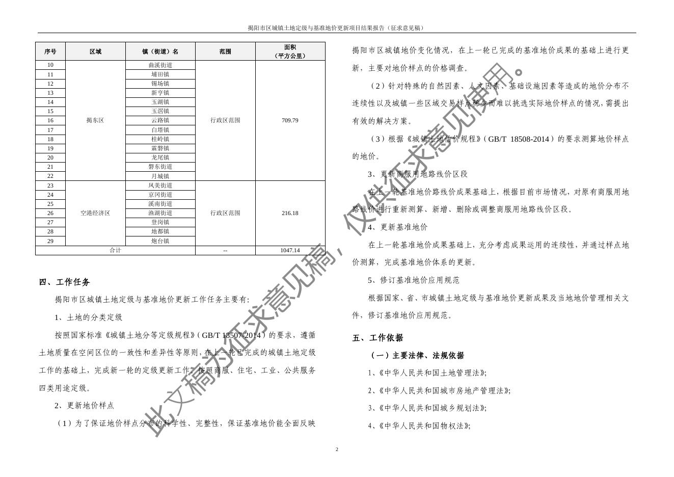 附件1.揭阳市区城镇土地定级与基准地价更新成果（征求意见稿）.pdf