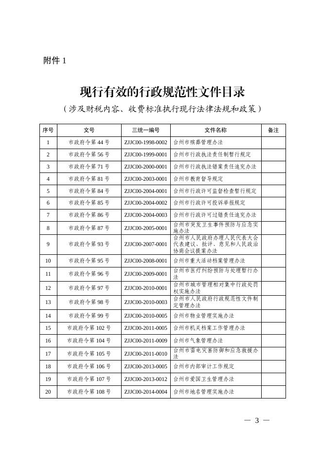 台州市人民政府办公室关于公布市政府及市政府办公室行政规范性文件清理结果的通知.pdf