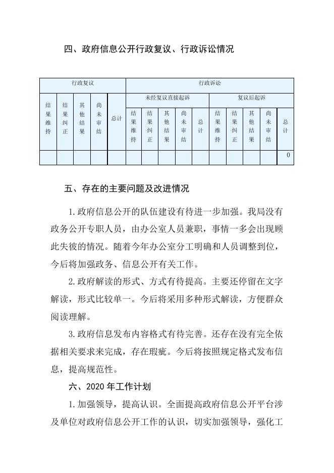 市体育局2019年度政府信息公开工作年度报告.docx
