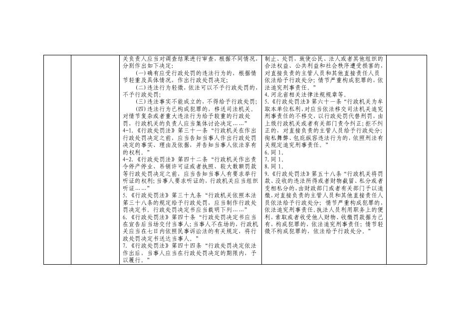 责任事项和追究情形依据分表.pdf