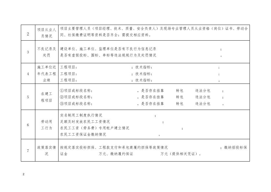 附件：1、《太原市房屋建筑和市政基础设施工程在建项目企业双随机核查自查表》.doc