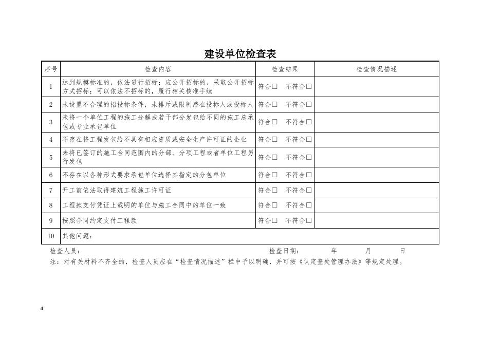 附件：2、《建筑施工转包违法分包等违法行为检查表》.doc