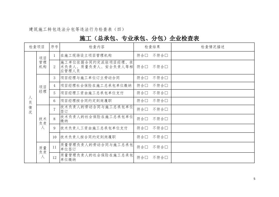 附件：2、《建筑施工转包违法分包等违法行为检查表》.doc