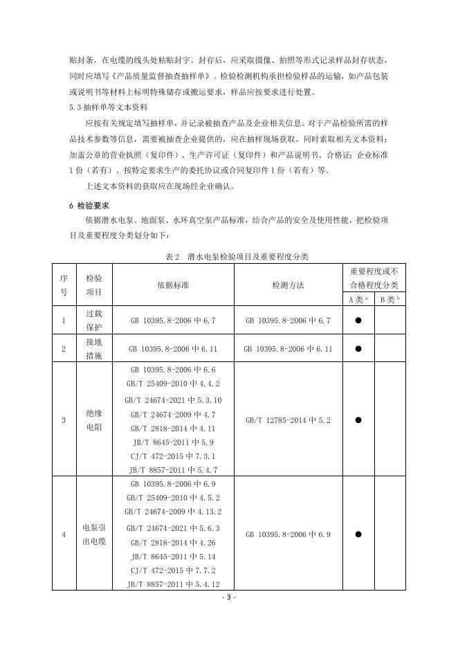 泵类产品质量监督抽查实施细则.doc