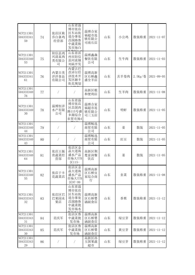 附件3 合格产品信息汇总表.xlsx