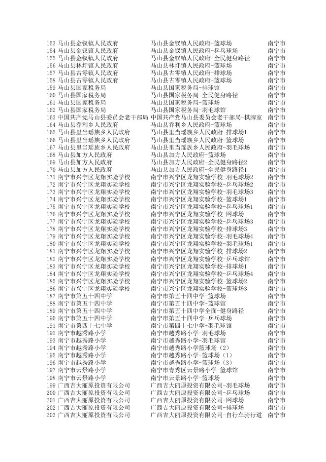 南宁市全民健身设施名录.xlsx