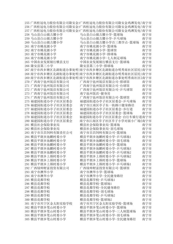南宁市全民健身设施名录.xlsx