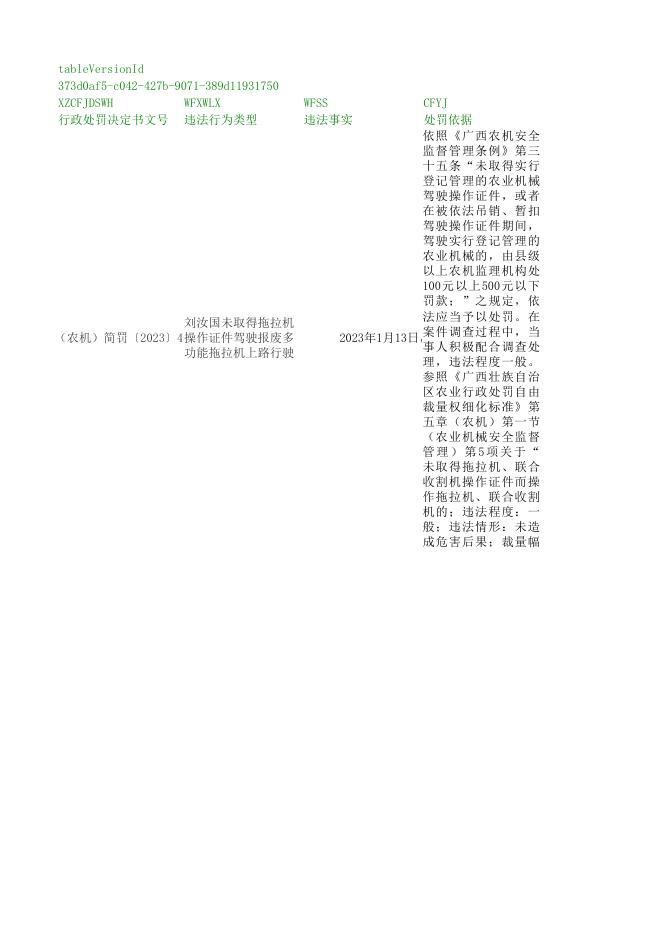 南农（农机）简罚〔2023〕401号.xlsx