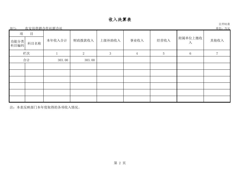 公开附表（参考表样）.pdf