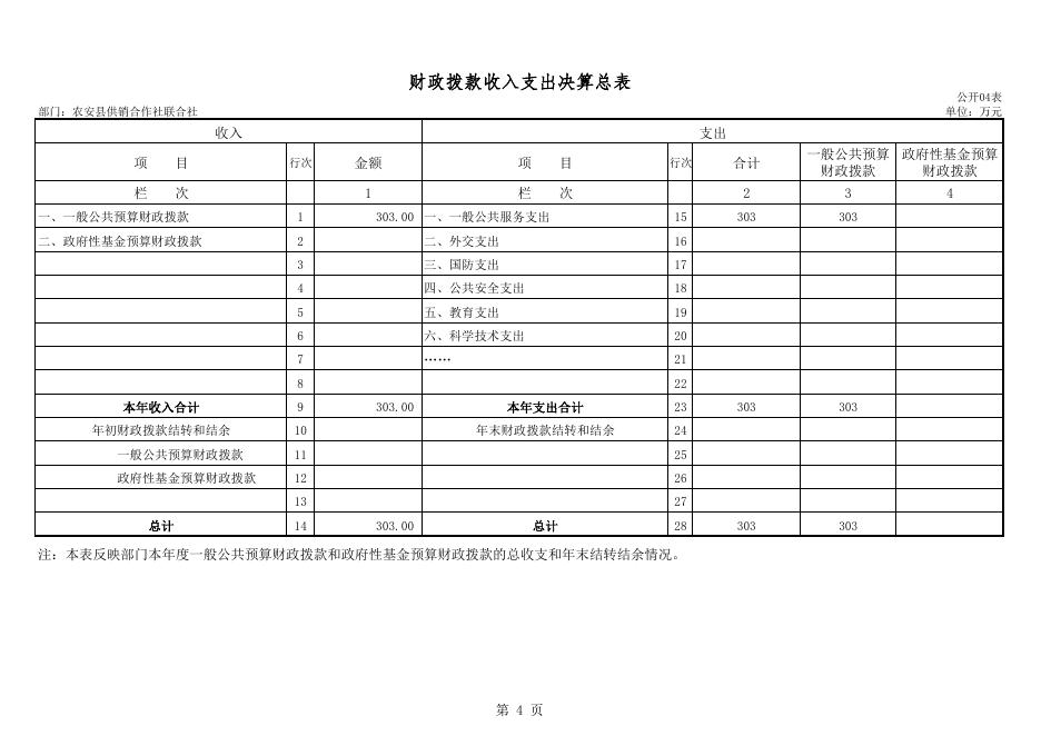 公开附表（参考表样）.pdf