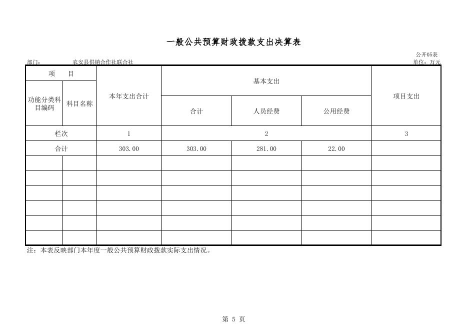 公开附表（参考表样）.pdf