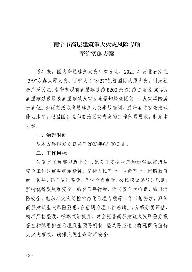 南安委办[2022]86号 关于印发南宁市高层建筑重大火灾风险专项整治实施方案的通知.pdf