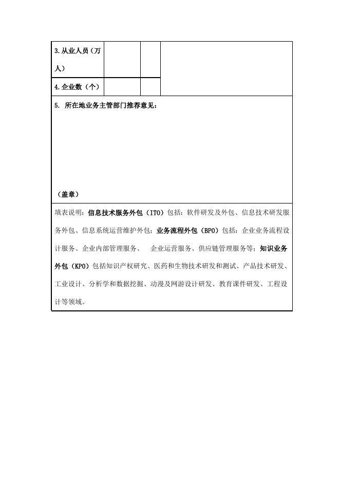 南宁市服务外包示范园区申请表、申报园区服务外包企业一览表.doc